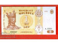 MOLDOVA MOLDOVA 1 Leu issue issue 2006 - 000087 87 NEW UNC