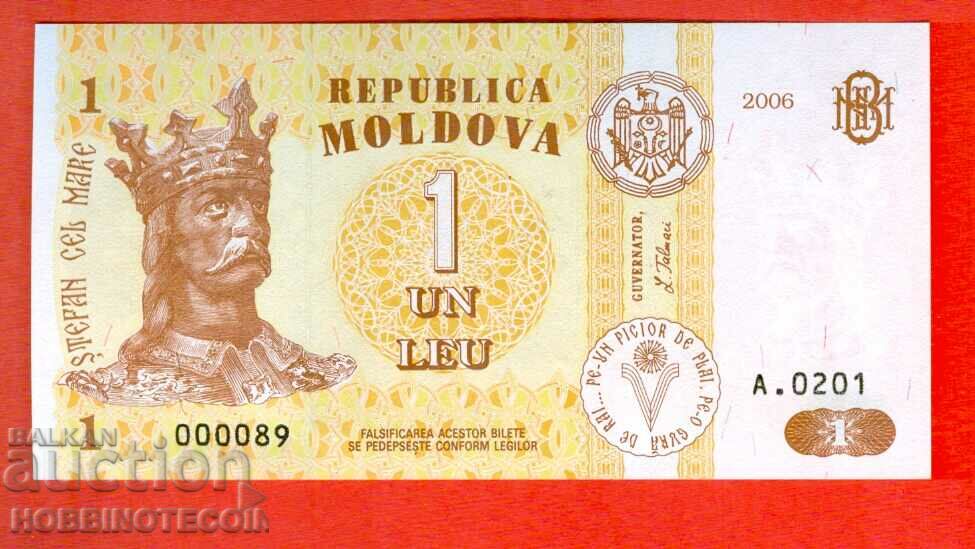 MOLDOVA MOLDOVA 1 Leu έκδοση 2006 - 000089 89 NEW UNC