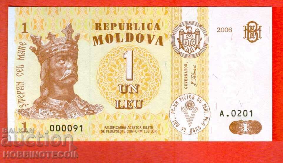 MOLDOVA MOLDOVA 1 Leu issue issue 2006 - 000091 91 NEW UNC MOLDOVA MOLDOVA 1 Leu issue issue 2006 - 000091 91 NEW UNC