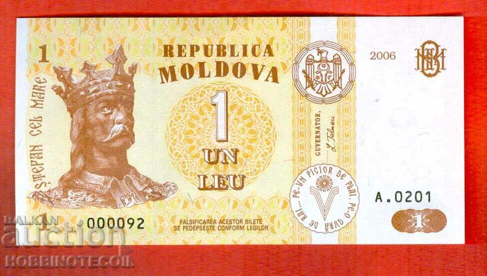 MOLDOVA MOLDOVA 1 Leu issue issue 2006 - 000092 92 NEW UNC MOLDOVA MOLDOVA 1 Leu issue issue 2006 - 000092 92 NEW UNC