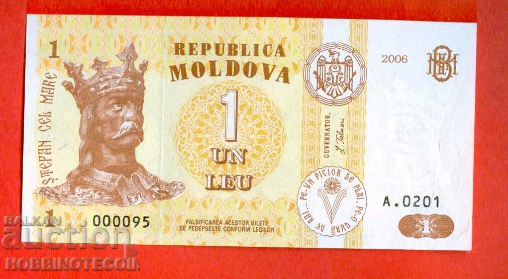 МОЛДОВА MOLDOVA 1 Леу емисия issue 2006 - 000095 95 НОВА UNC