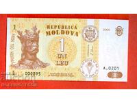 MOLDOVA MOLDOVA 1 Leu emisiune 2006 - 000095 95 NOU UNC