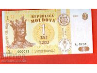 МОЛДОВА MOLDOVA 1 Леу емисия issue 2006 - 000055 55 НОВА UNC