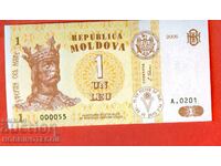 MOLDOVA MOLDOVA 1 Leu emisiune 2006 - 000055 55 NOU UNC
