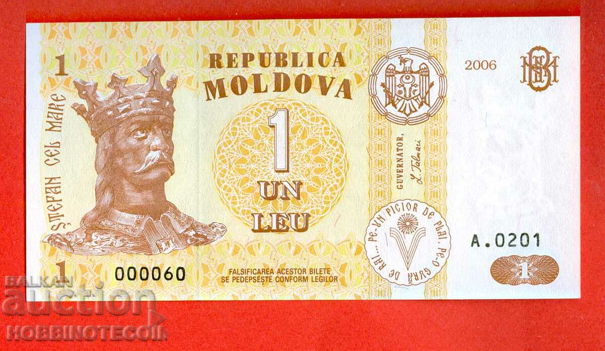 MOLDOVA MOLDOVA 1 Leu issue issue 2006 - 000060 60 NEW UNC