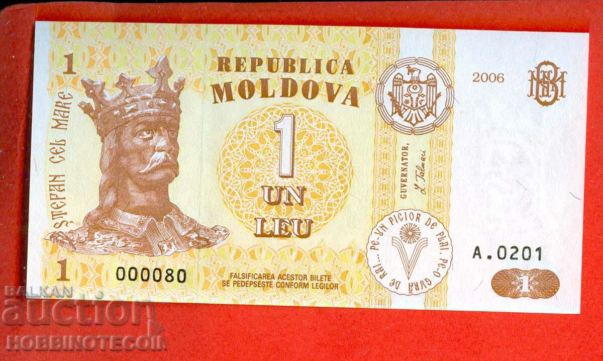 MOLDOVA MOLDOVA 1 Leu issue issue 2006 - 000080 80 NEW UNC
