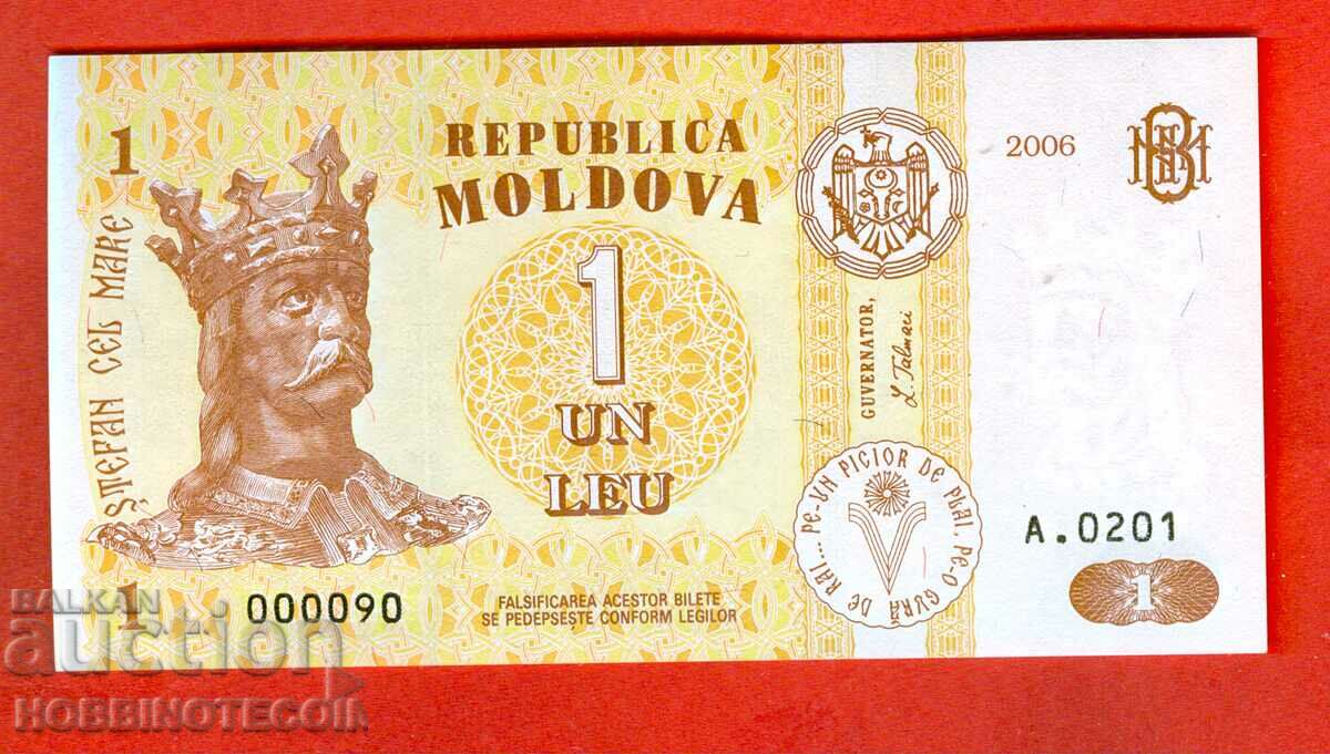 MOLDOVA MOLDOVA 1 Leu issue issue 2006 - 000090 90 NEW UNC