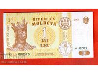 МОЛДОВА MOLDOVA 1 Леу емисия issue 2006 - 000090 90 НОВА UNC