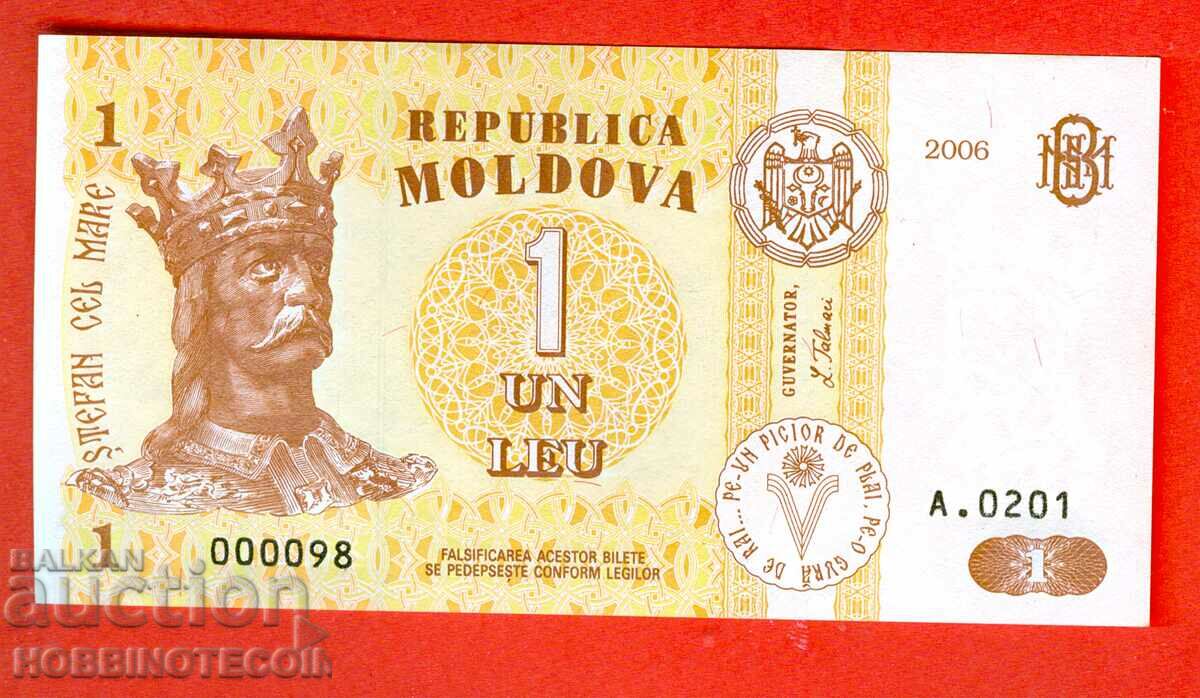 MOLDOVA MOLDOVA 1 Leu έκδοση 2006 - 000098 98 NEW UNC
