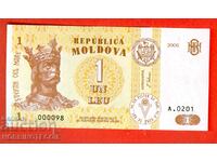 MOLDOVA MOLDOVA 1 Leu emisiune 2006 - 000098 98 NOU UNC
