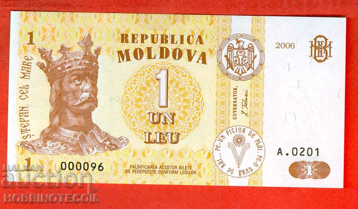 MOLDOVA MOLDOVA 1 Leu issue issue 2006 - 000096 96 NEW UNC