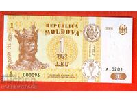 MOLDOVA MOLDOVA 1 Leu issue issue 2006 - 000096 96 NEW UNC