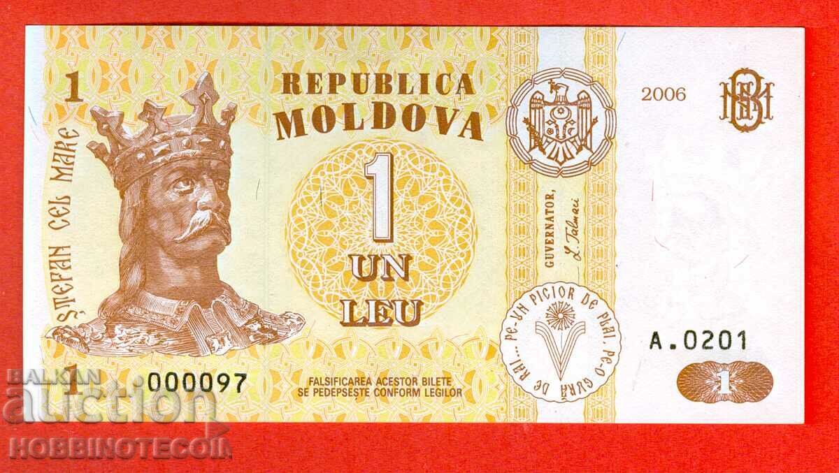 MOLDOVA MOLDOVA 1 Leu έκδοση 2006 - 000097 97 NEW UNC