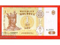 MOLDOVA MOLDOVA 1 Leu issue issue 2006 - 000097 97 NEW UNC