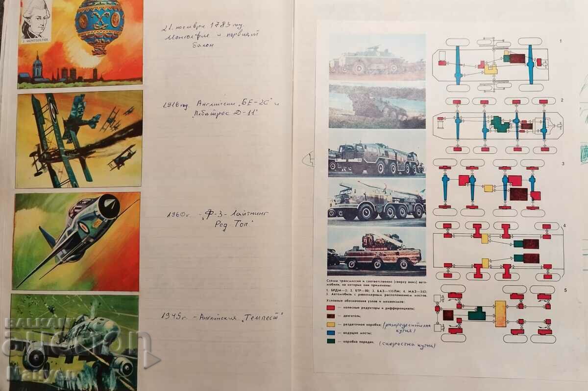 Old catalog of military equipment. - 6 Old catalog of military equipment. - 6