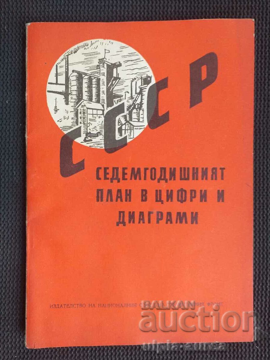 СССР Пропаганда