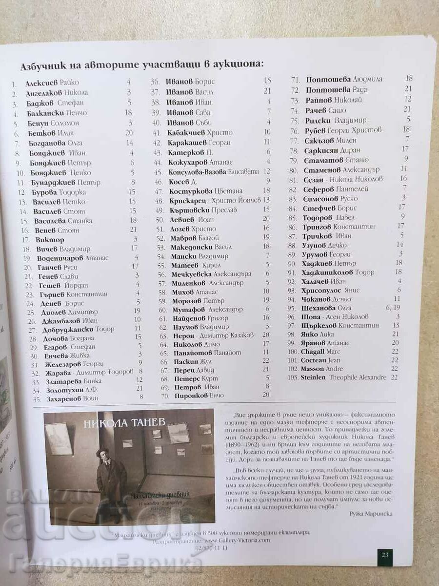 Delivery of Auction catalog "Art of the 20th century" Victoria Delivery of Auction catalog "Art of the 20th century" Victoria