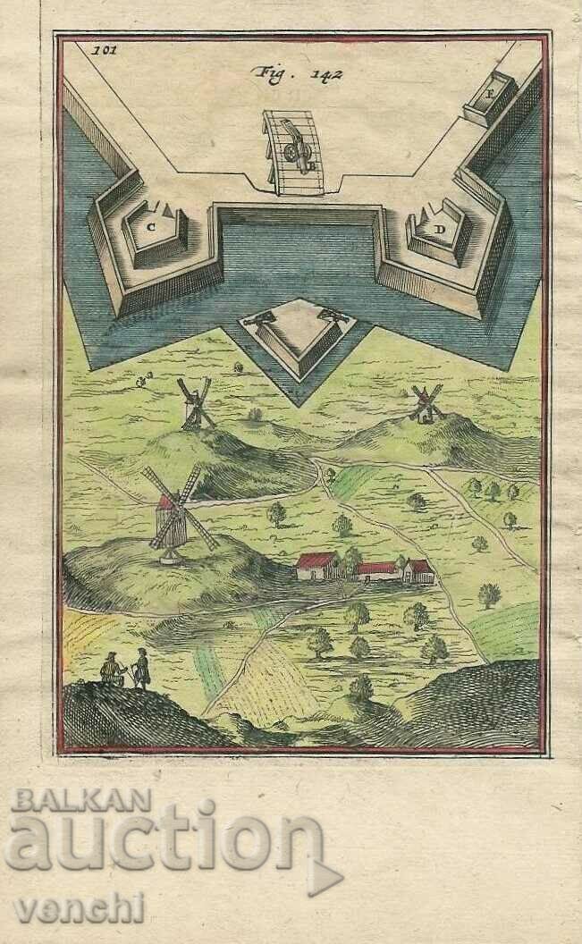 1696 - GRAVURĂ MALLET - PLAN ZID AL CETĂȚII, ȘANȚ