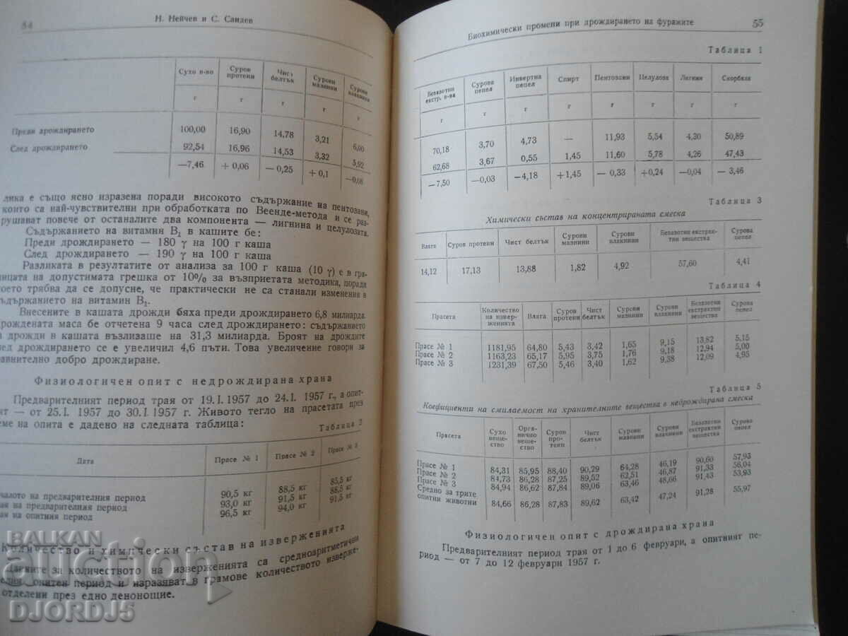 Delivery of NOTICES of the Animal Husbandry Institute, Vol. 11, 1960