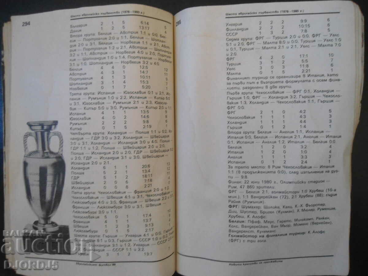 European Football 88, The New Kingdom of Orange - 6 European Football 88, The New Kingdom of Orange - 6