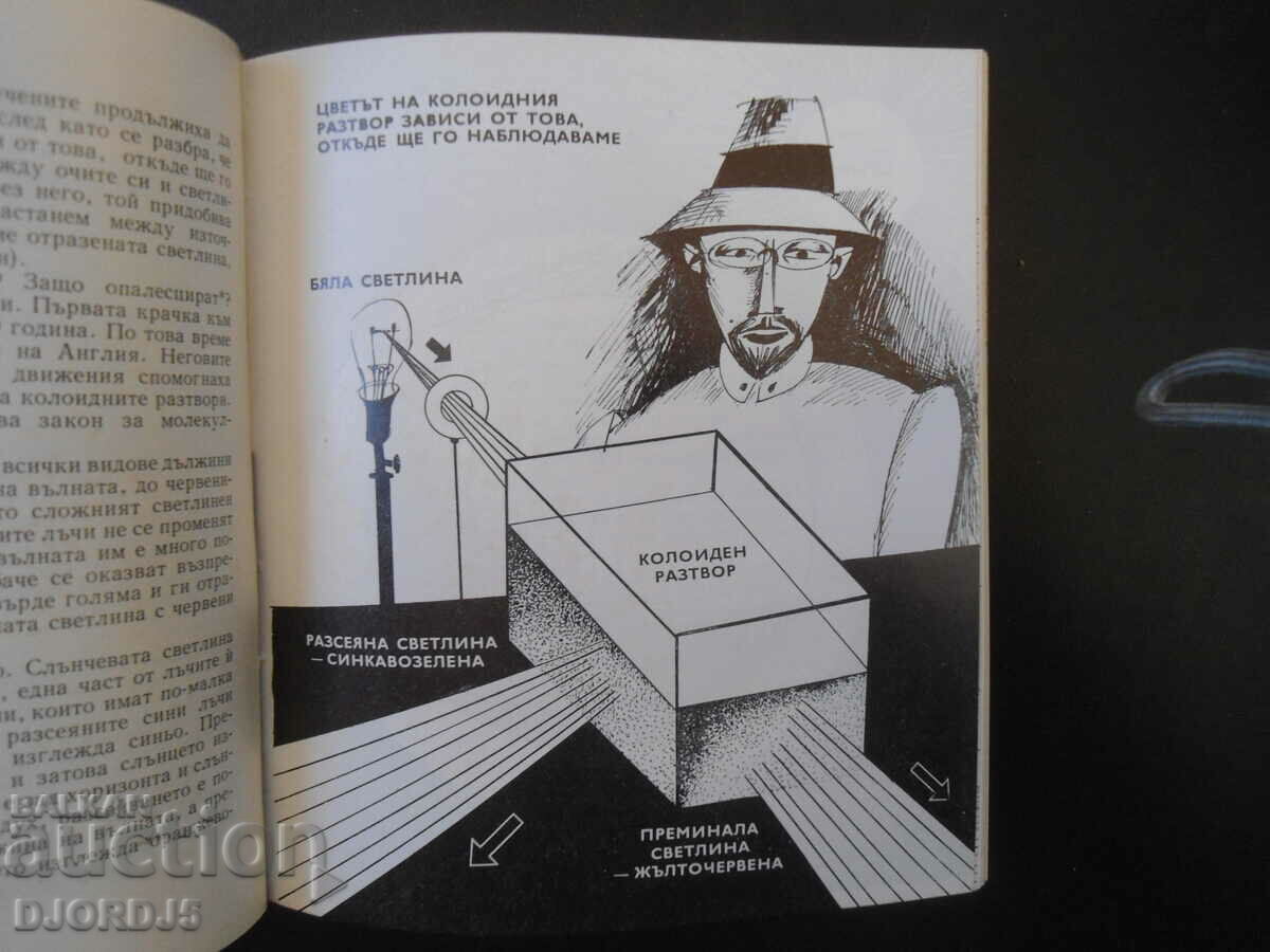 Auction The legislation in chemistry Auction The legislation in chemistry