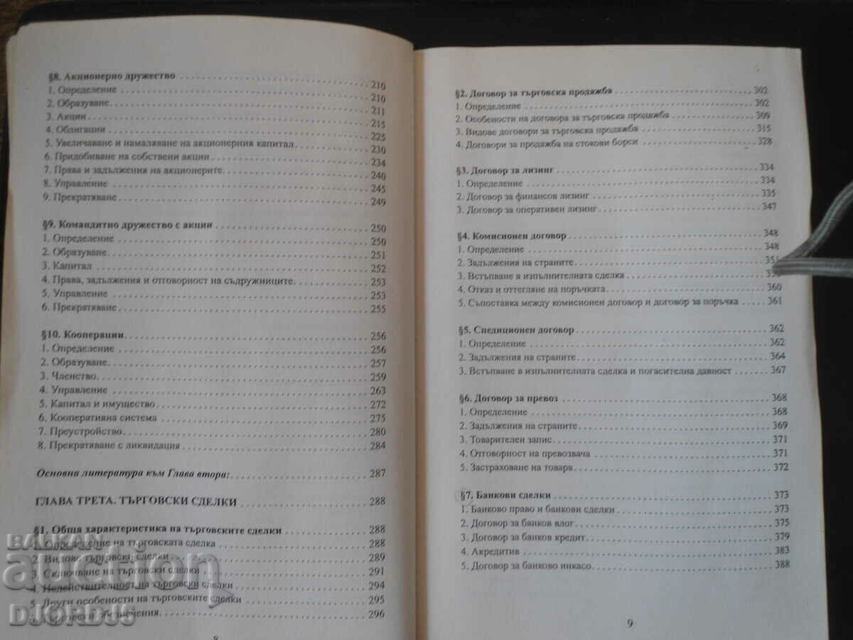 Delivery of Basics of commercial law