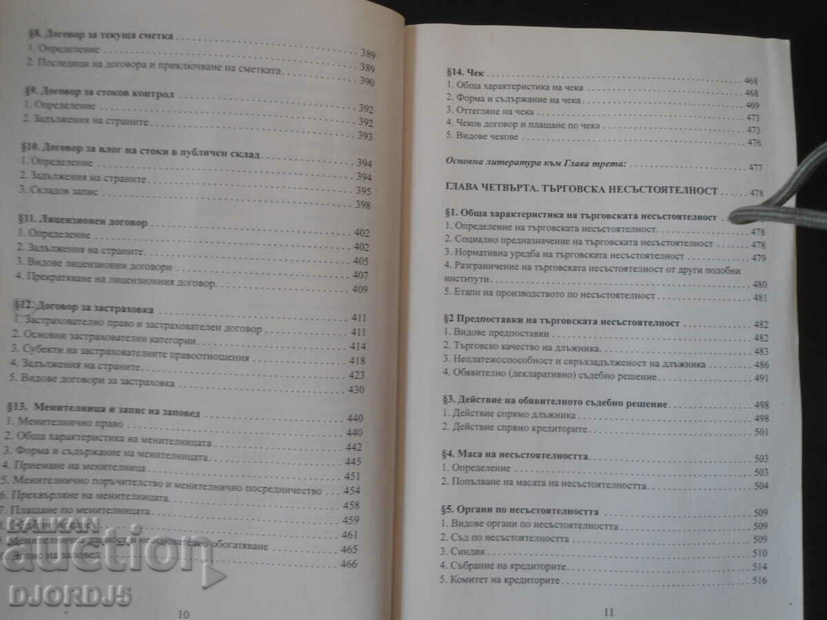 Basics of commercial law - 5