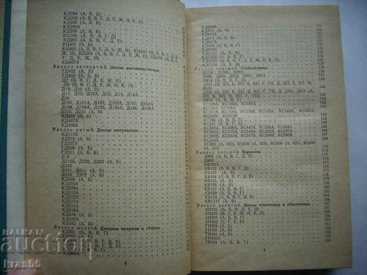 Auction  Technical reference book