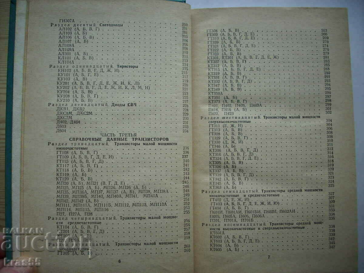 Delivery of Technical reference book