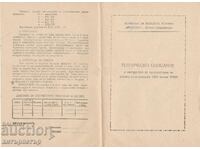 Broșură factura cu instrucțiuni Cotlon 1980