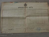 Fortress Act Starozagorsko marks 1908