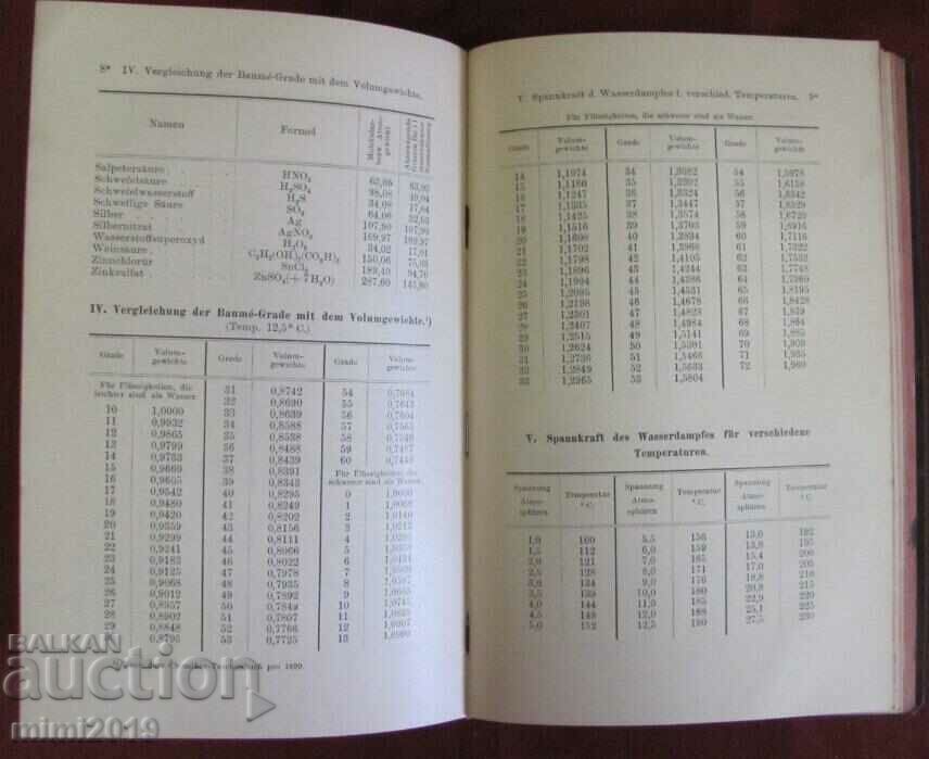 1900ο Ιατρικό Βιβλίο - Χημεία - 5 1900ο Ιατρικό Βιβλίο - Χημεία - 5