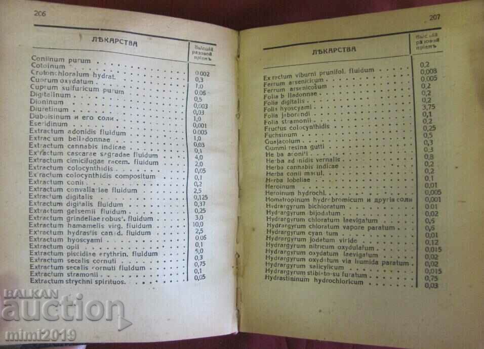 1923 Medical Book for the Physician - 6 1923 Medical Book for the Physician - 6