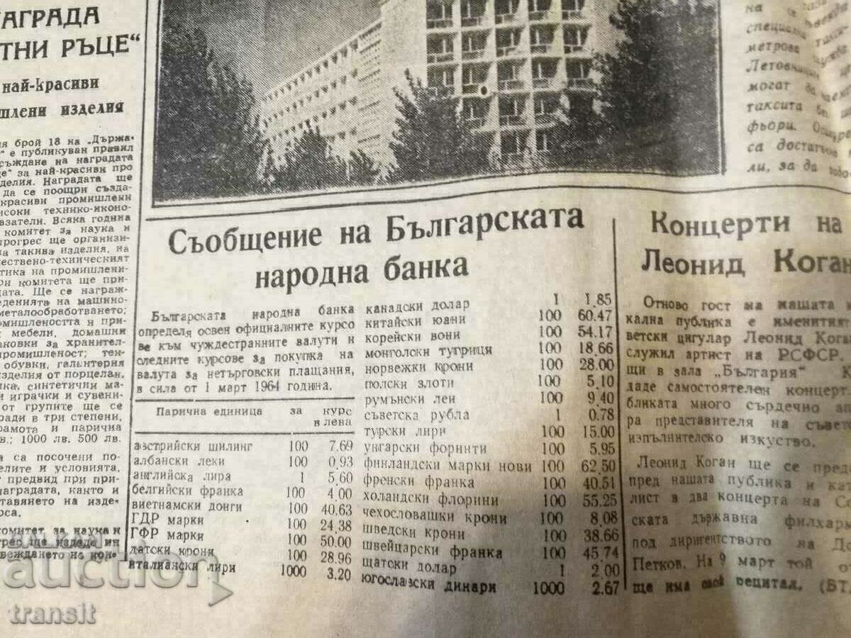 News 1964