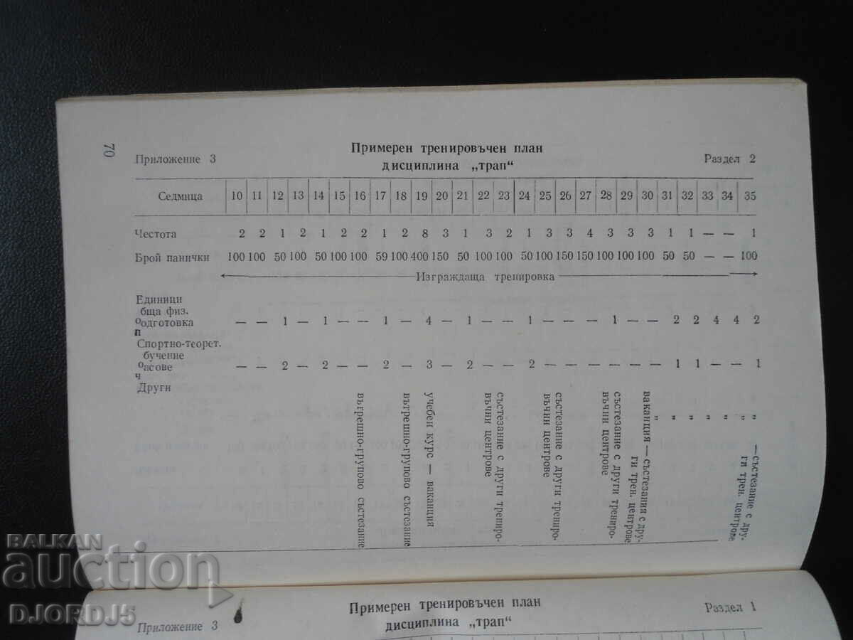 Methodology and technique of shooting on asphalt tiles, 3/1980 - 7 Methodology and technique of shooting on asphalt tiles, 3/1980 - 7