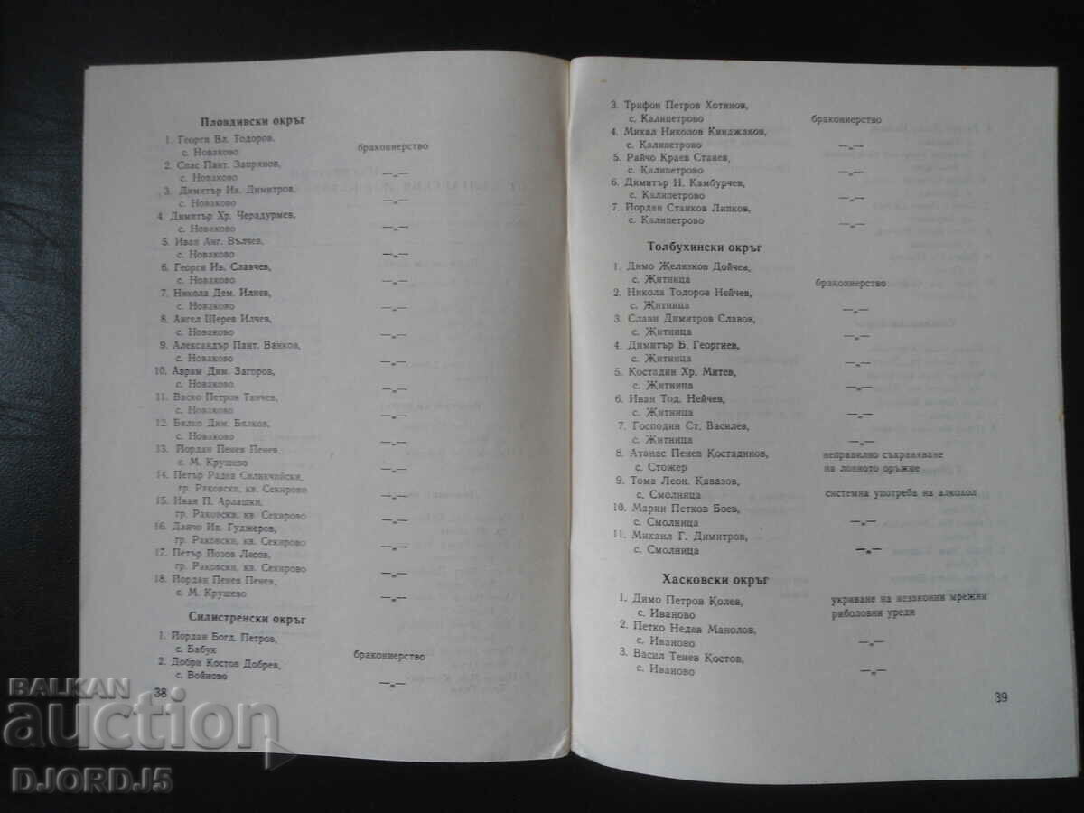 Παράδοση BLRS, Επίσημο Δελτίο, Αρ. 3-1985.