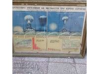 Radioactive contamination of the area during nuclear explosions