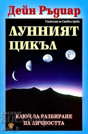 Ciclul lunar