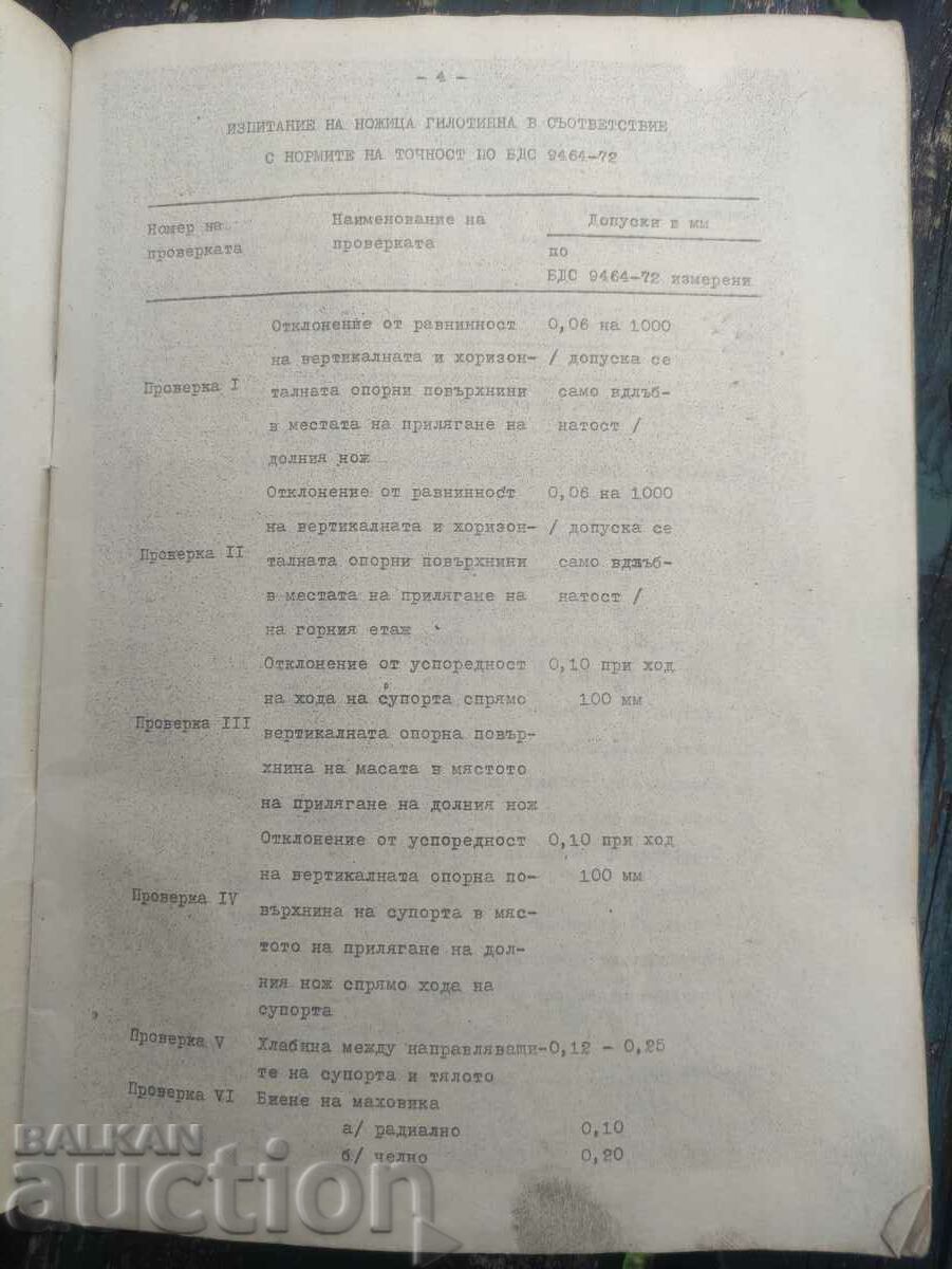 Delivery of Passport and manual for Guillotine Scissors NG - 6.3 P. Trumbesh Delivery of Passport and manual for Guillotine Scissors NG - 6.3 P. Trumbesh