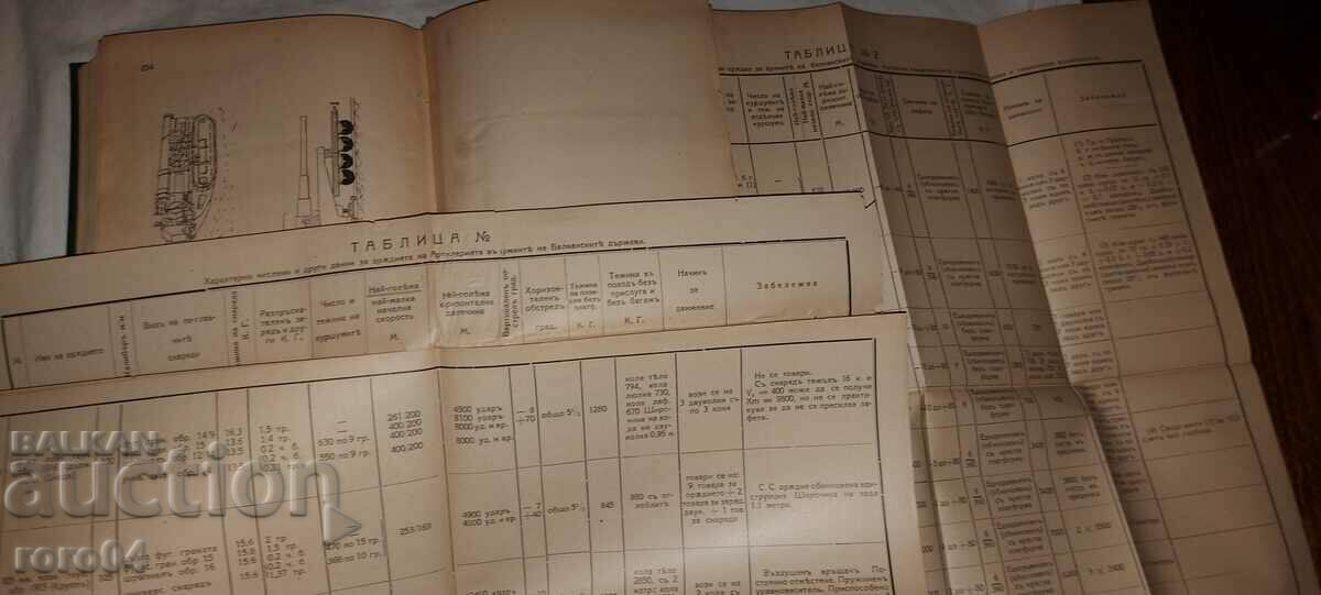 ARTILLERY - GEVERAL S. SLAVCHEV - RRR - 5 ARTILLERY - GEVERAL S. SLAVCHEV - RRR - 5