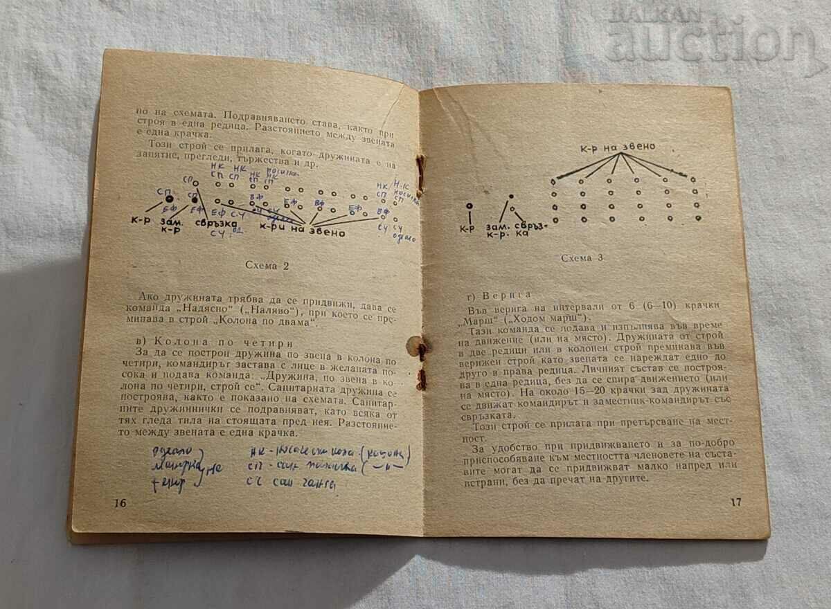Delivery of BCHK SANITARY ASSOCIATIONS RULES 1973 Delivery of BCHK SANITARY ASSOCIATIONS RULES 1973