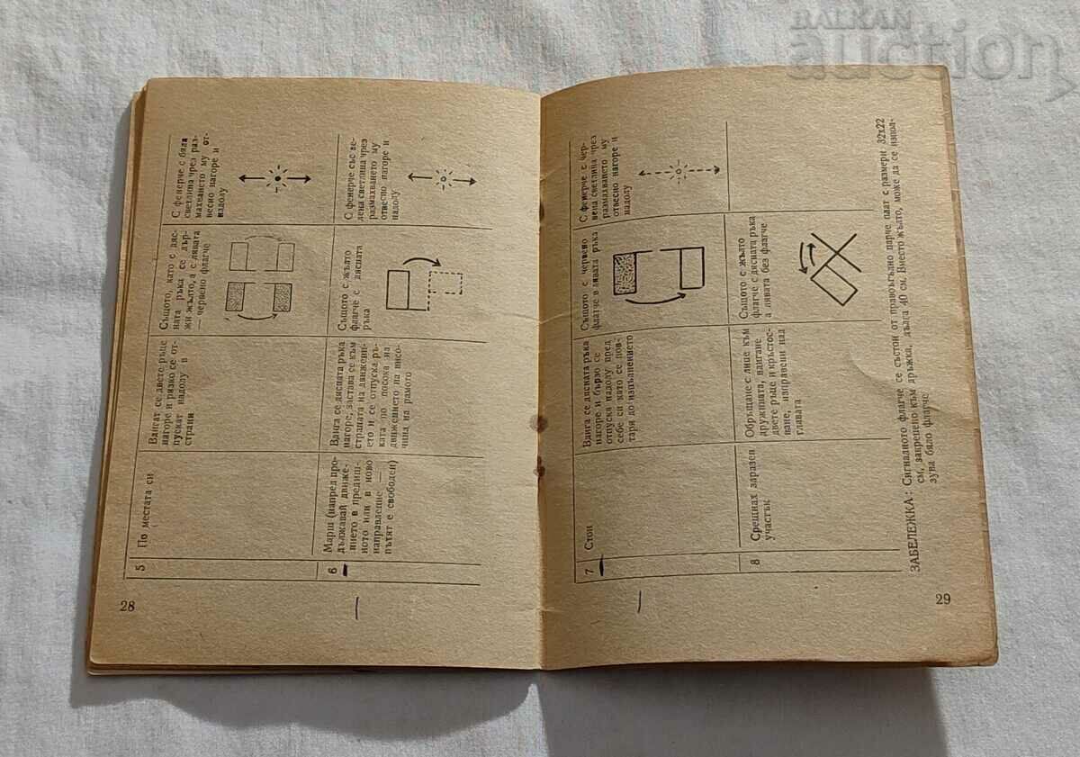 BCHK SANITARY ASSOCIATIONS RULES 1973 - 6 BCHK SANITARY ASSOCIATIONS RULES 1973 - 6