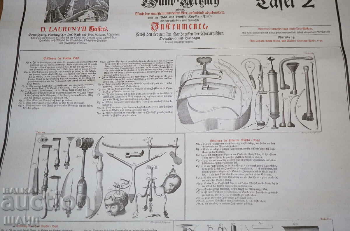 Auction Old Original German Poster Surgical Instruments Auction Old Original German Poster Surgical Instruments