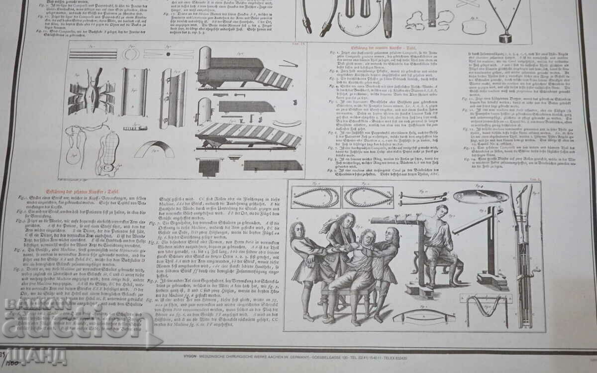 Delivery of Old Original German Poster Surgical Instruments Delivery of Old Original German Poster Surgical Instruments