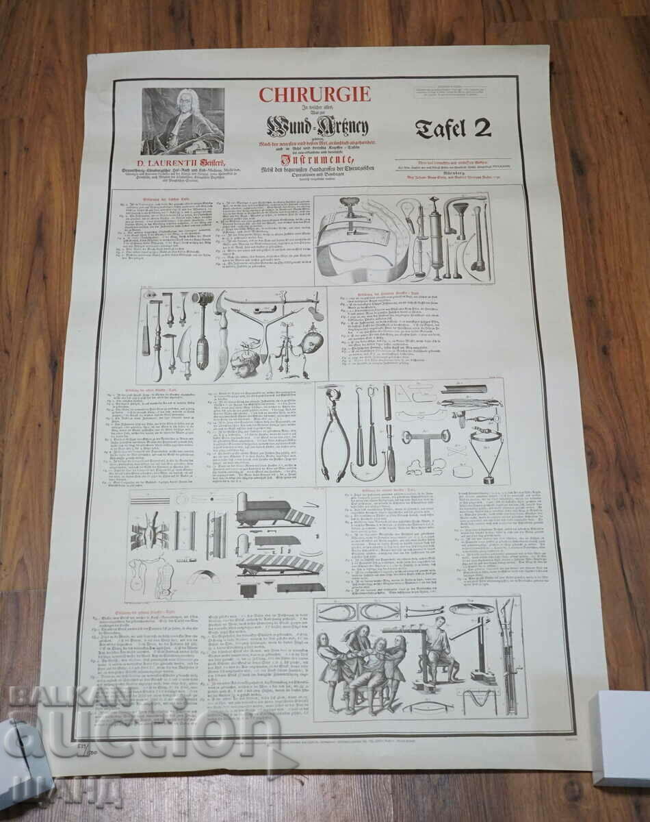 Old Original German Poster Surgical Instruments