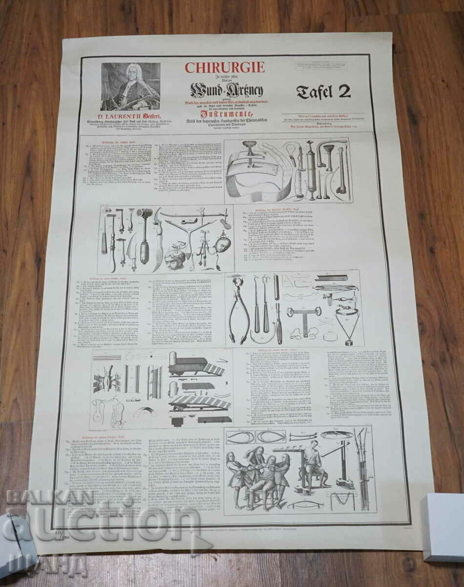 Old Original German Poster Surgical Instruments Old Original German Poster Surgical Instruments