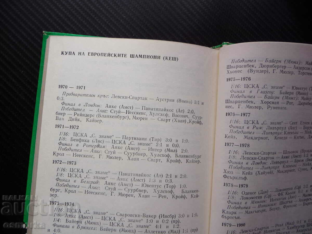 Bulgaria at the football globe Dimitar Popdimitrov football with price 2.50 BGN | € 1.28 Bulgaria at the football globe Dimitar Popdimitrov football with price 2.50 BGN | € 1.28