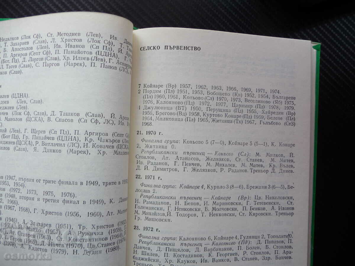 Auction Bulgaria at the football globe Dimitar Popdimitrov football Auction Bulgaria at the football globe Dimitar Popdimitrov football