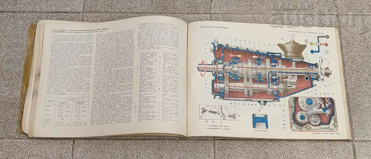 VAZ CARS PROFESSIONAL DIRECTORY 1980 with price 50.00 BGN | € 25.56 VAZ CARS PROFESSIONAL DIRECTORY 1980 with price 50.00 BGN | € 25.56