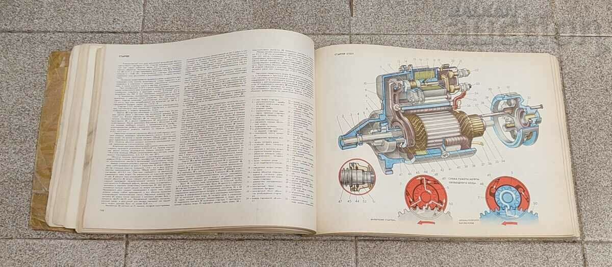 Delivery of VAZ CARS PROFESSIONAL DIRECTORY 1980 Delivery of VAZ CARS PROFESSIONAL DIRECTORY 1980